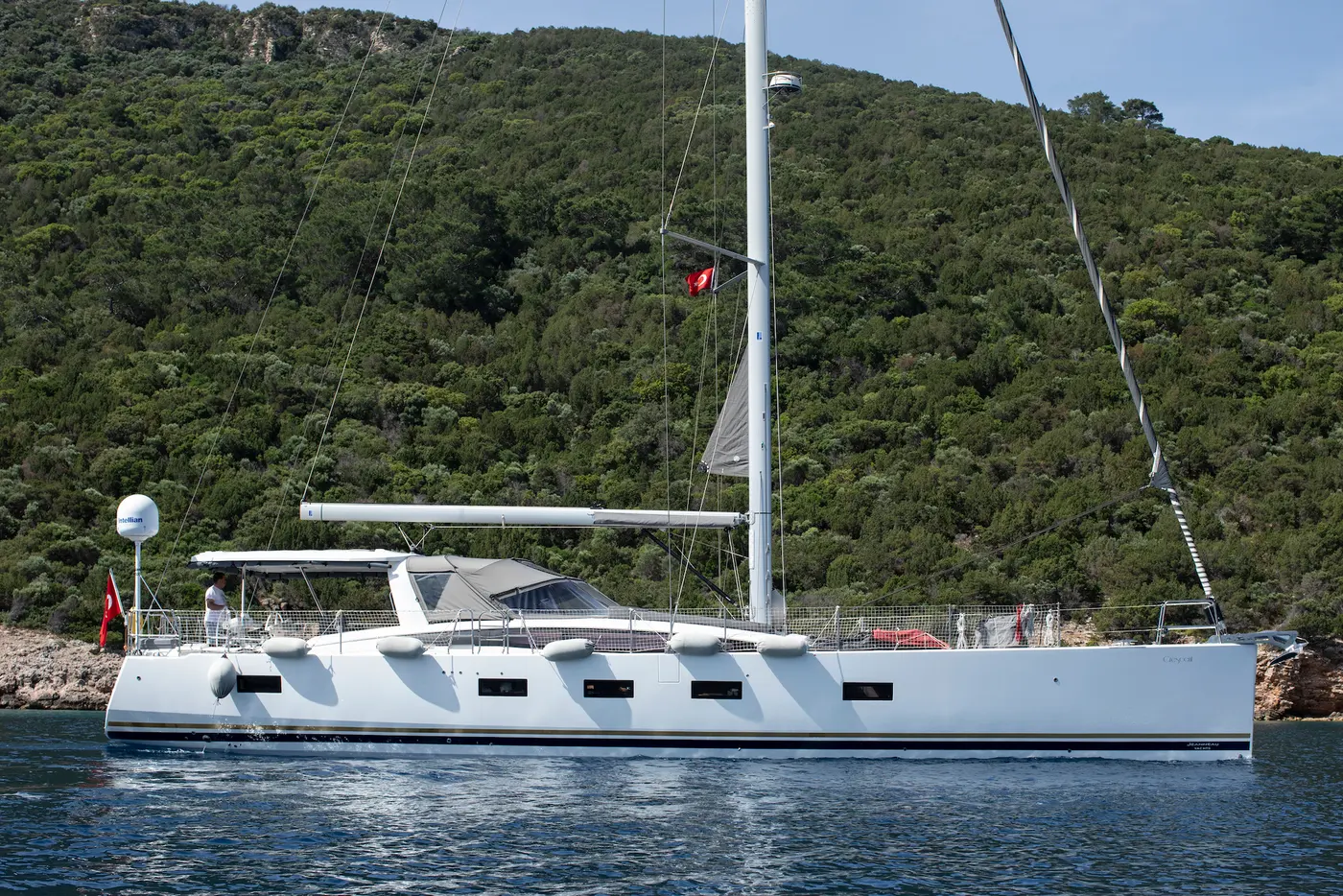 2019 Jeanneau 64, photo 1 of 7